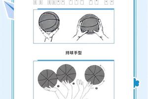 如何通过篮球训练咨询优化技术动作:提升你的球场表现